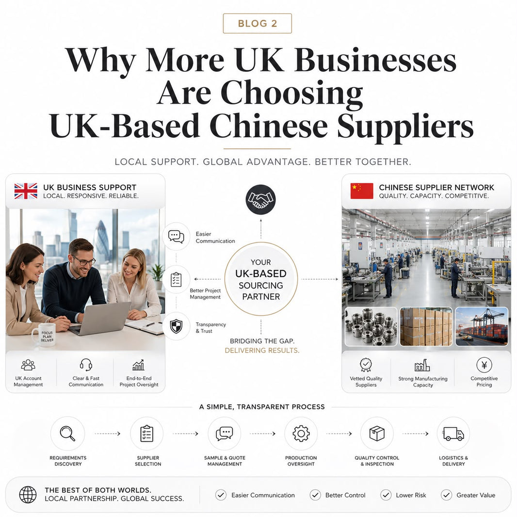 Why More UK Businesses Are Choosing UK-Based Chinese Suppliers